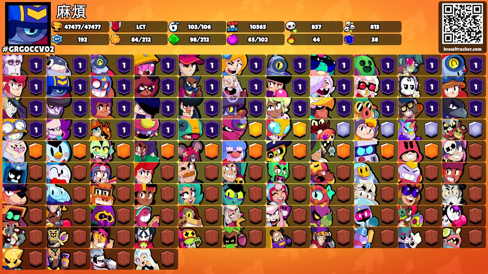 麻煩's Ranks