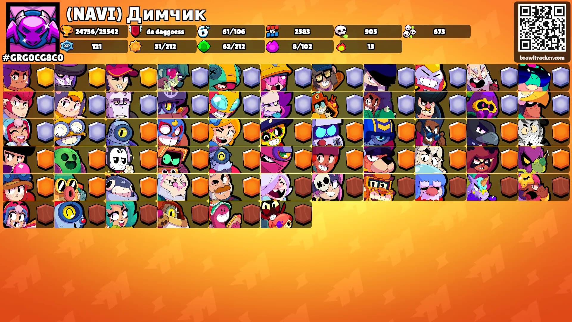(NAVI) Димчик's Ranks