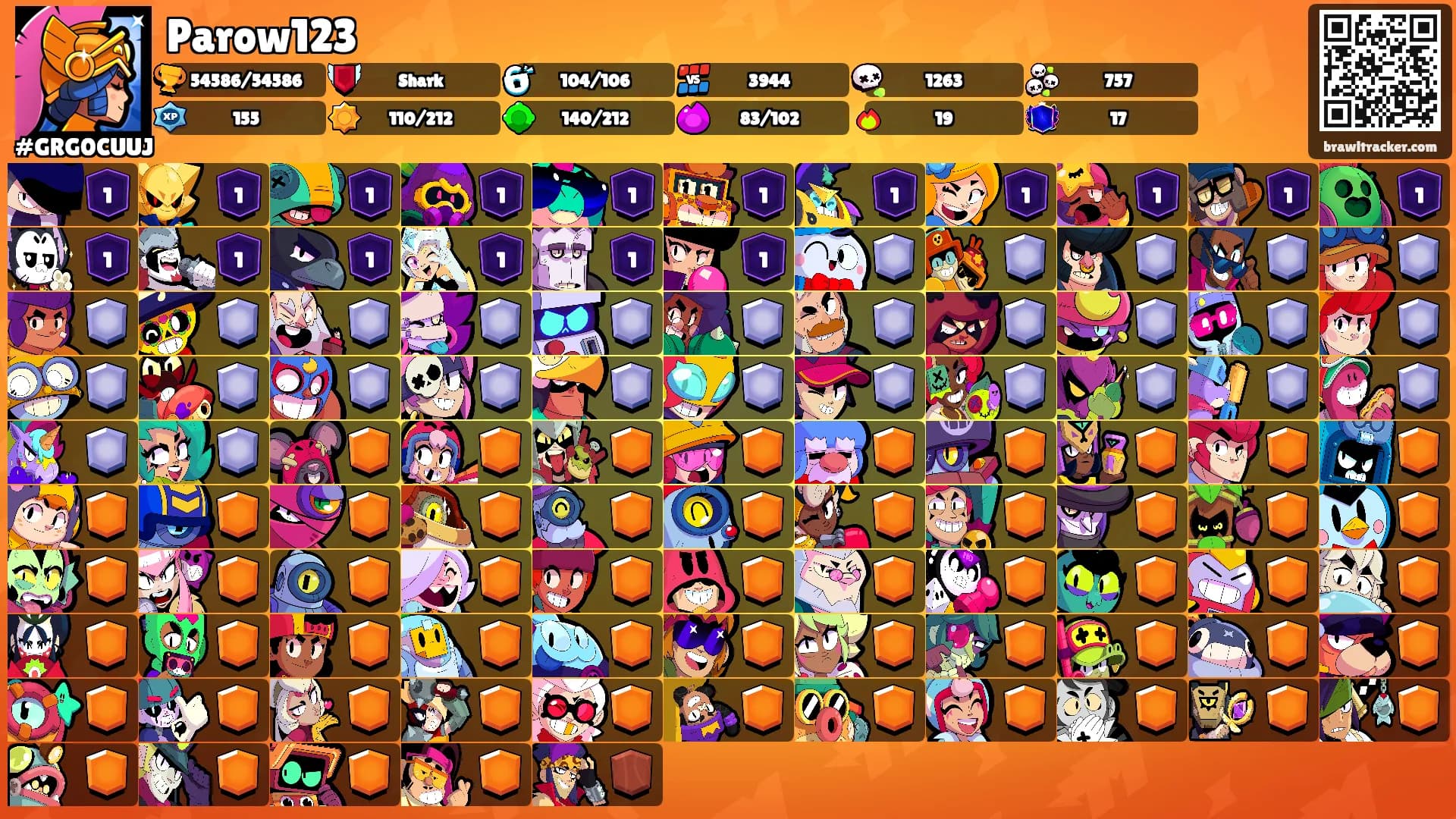 Parow123's Ranks