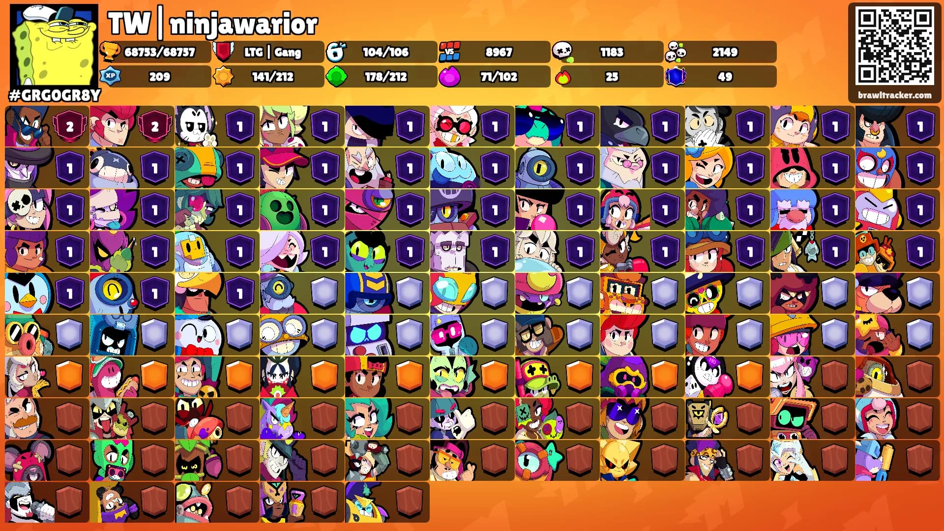TW|ninjawarior's Ranks