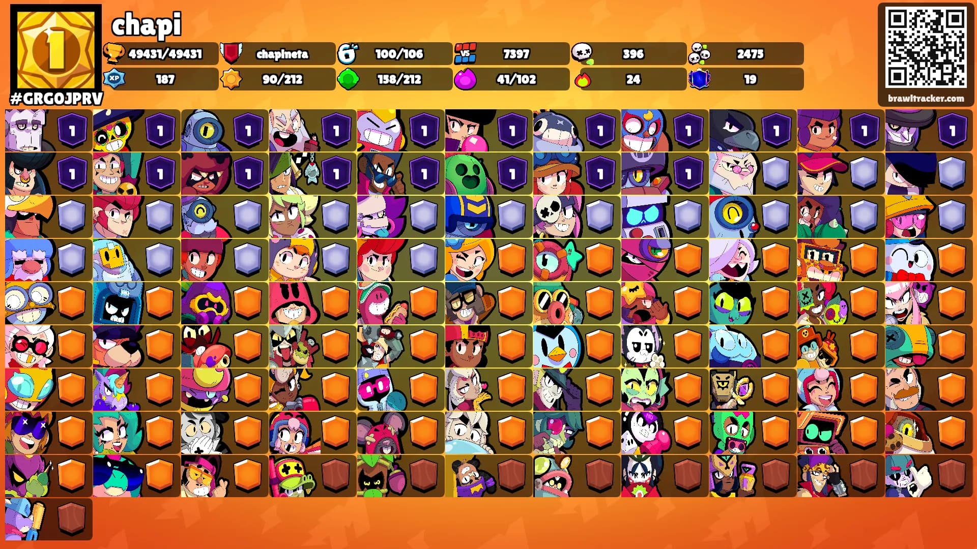 chapi's Ranks