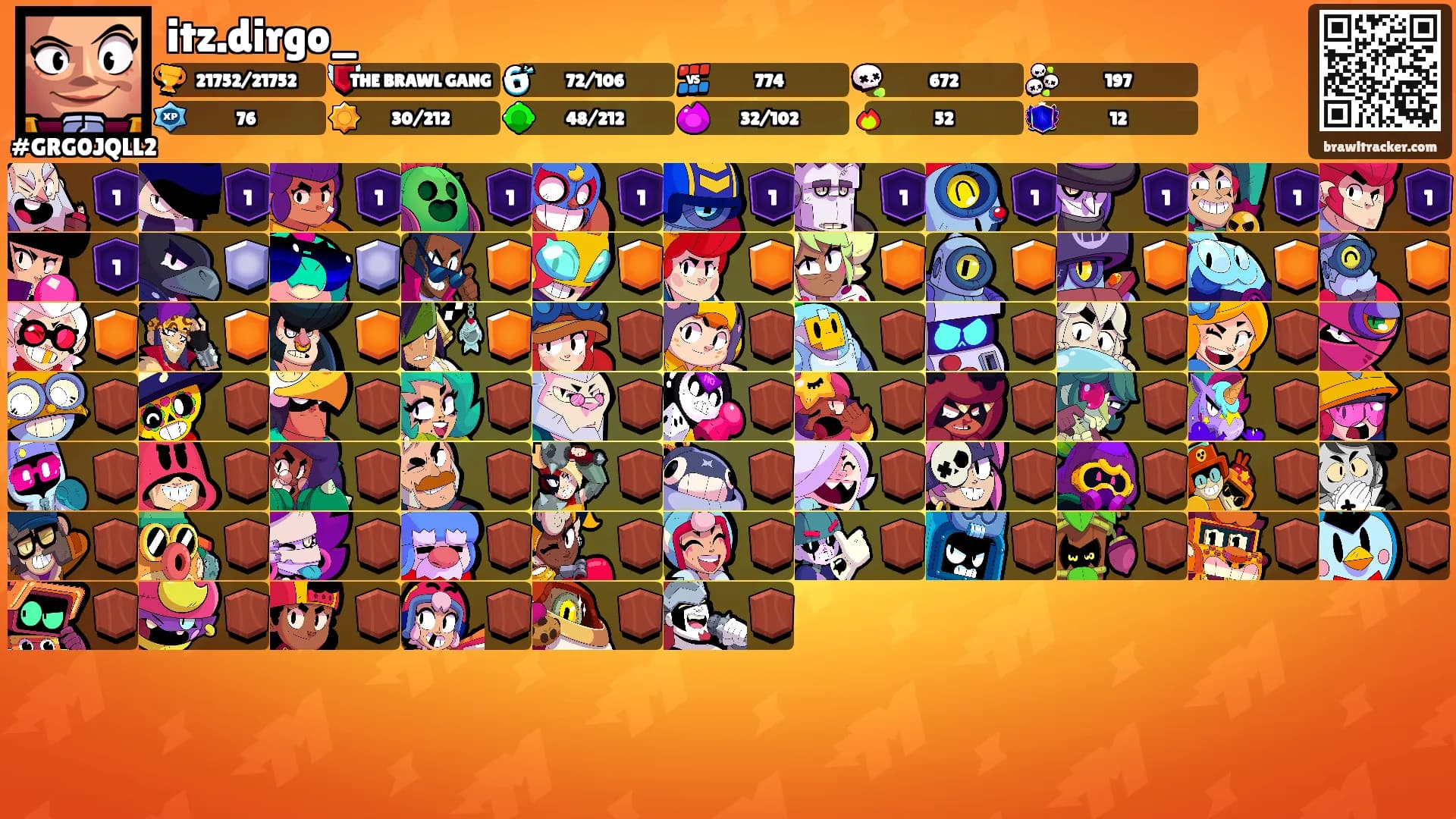 itz.dirgo_'s Ranks