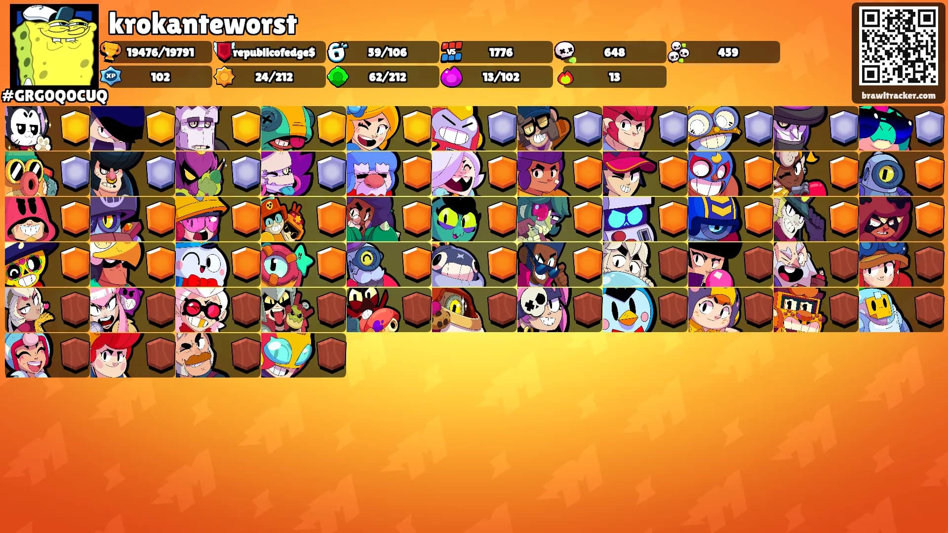krokanteworst's Ranks