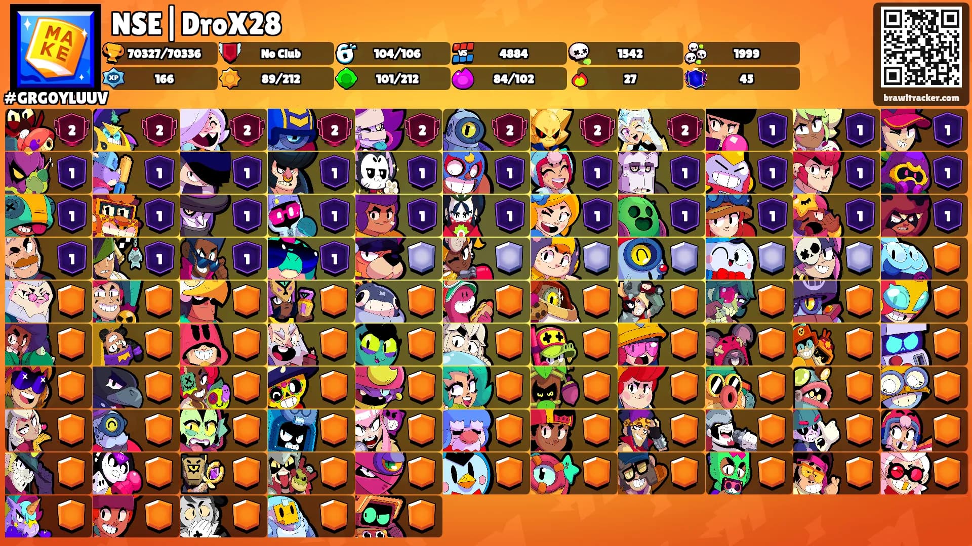NSE|DroX28's Ranks