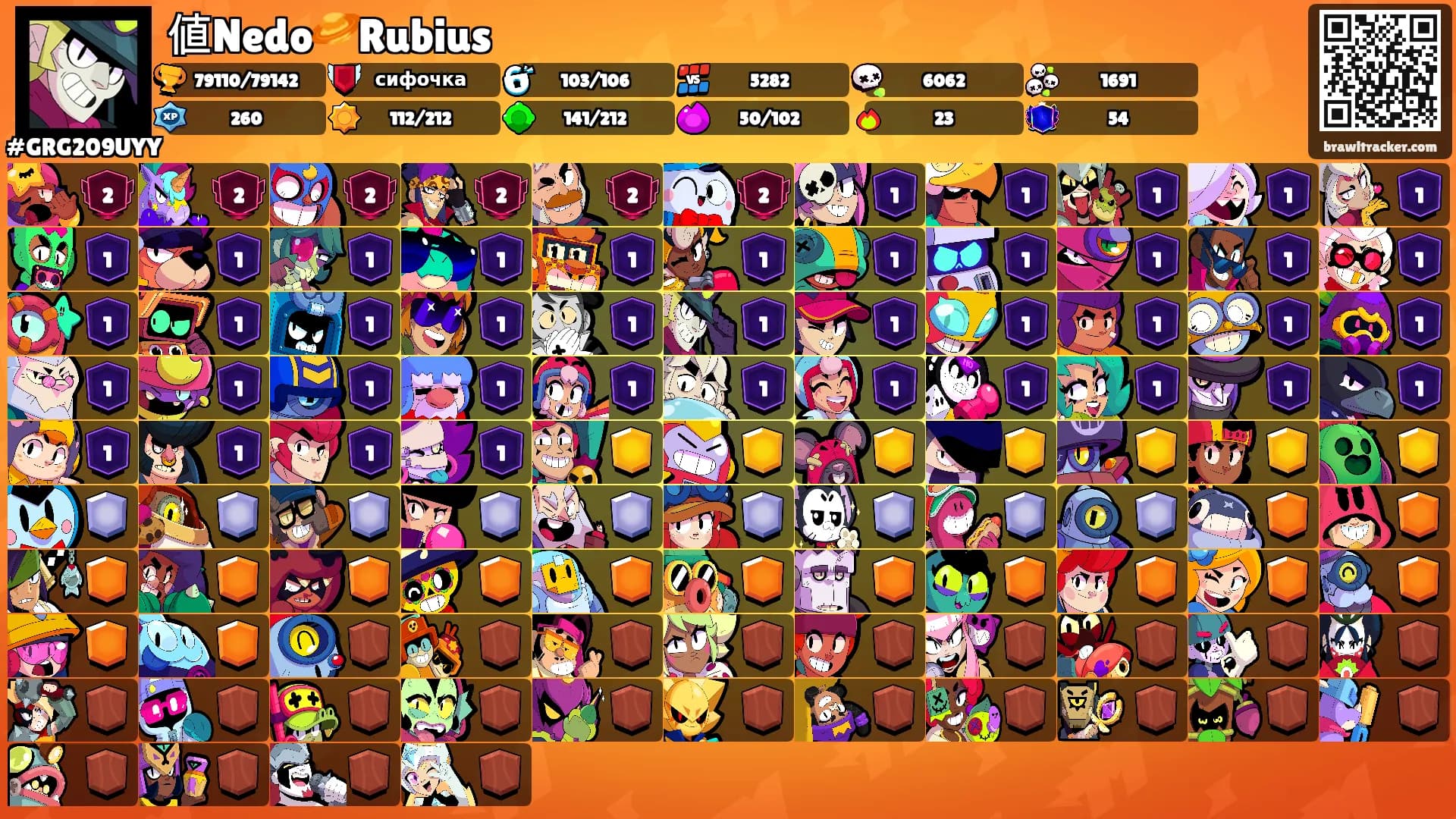 値Nedo🪐Rubius's Ranks