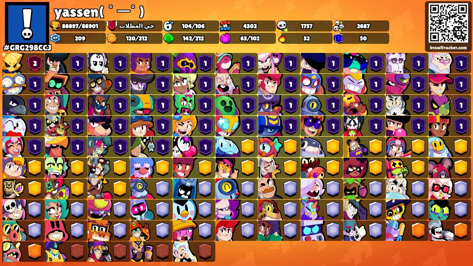 yassen( ﾟーﾟ)'s Ranks
