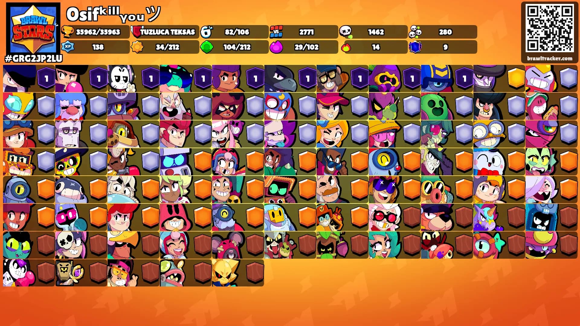 Osifᵏⁱˡˡᵧₒᵤツ's Ranks