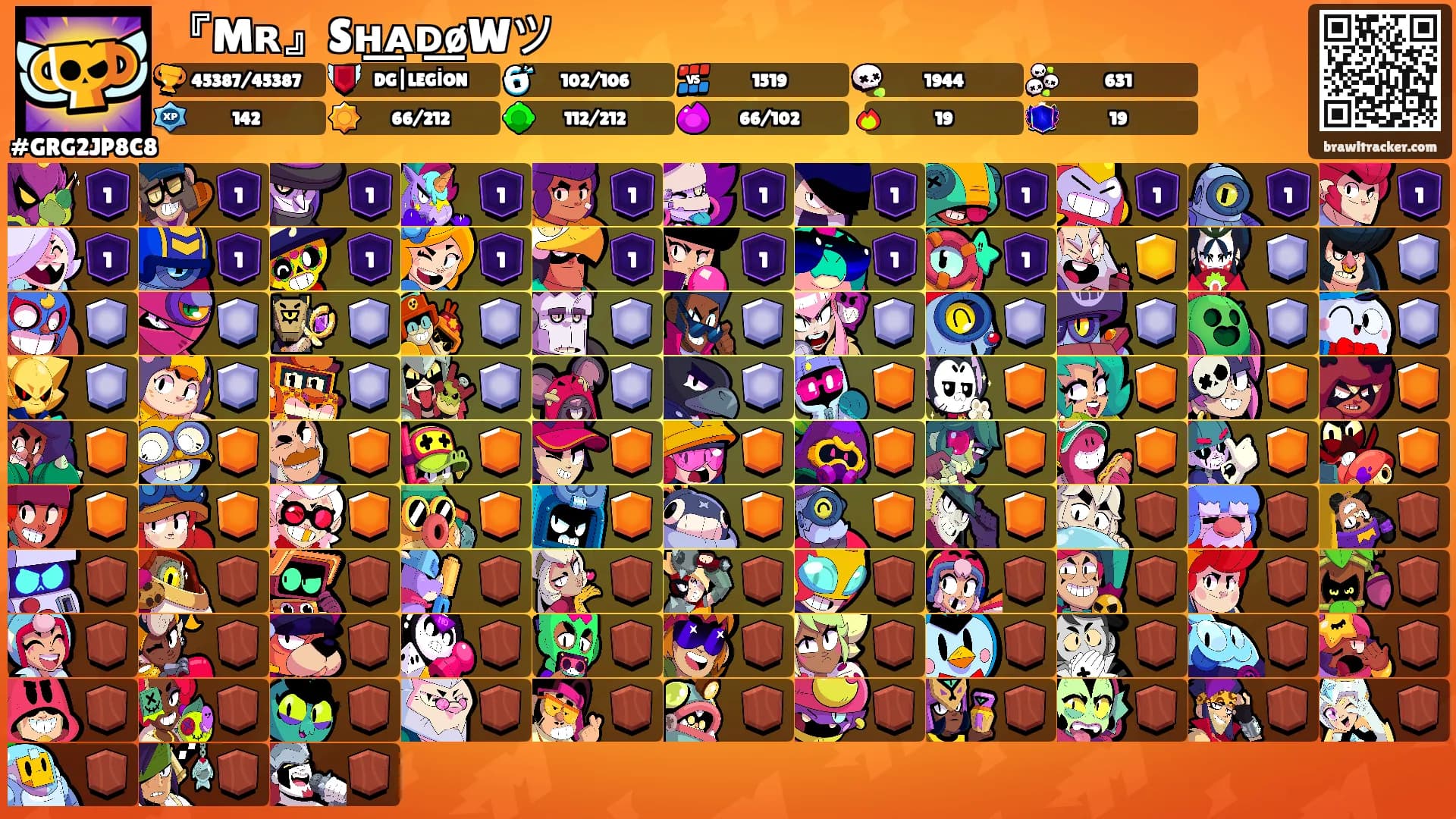 『Mʀ』Sʜ͟ᴀᴅ͟øWツ's Ranks
