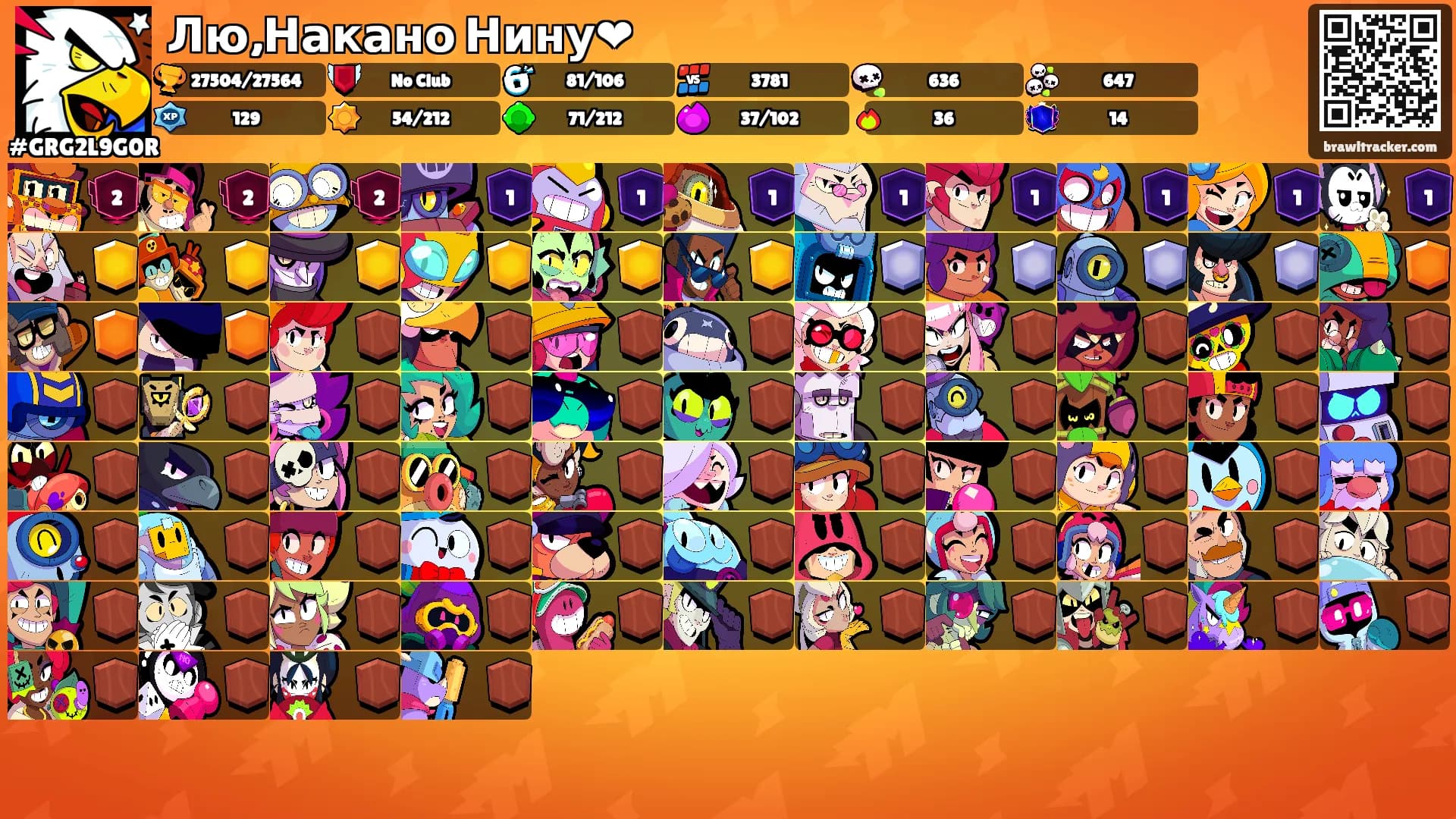 Лю,Накано Нину❤'s Ranks