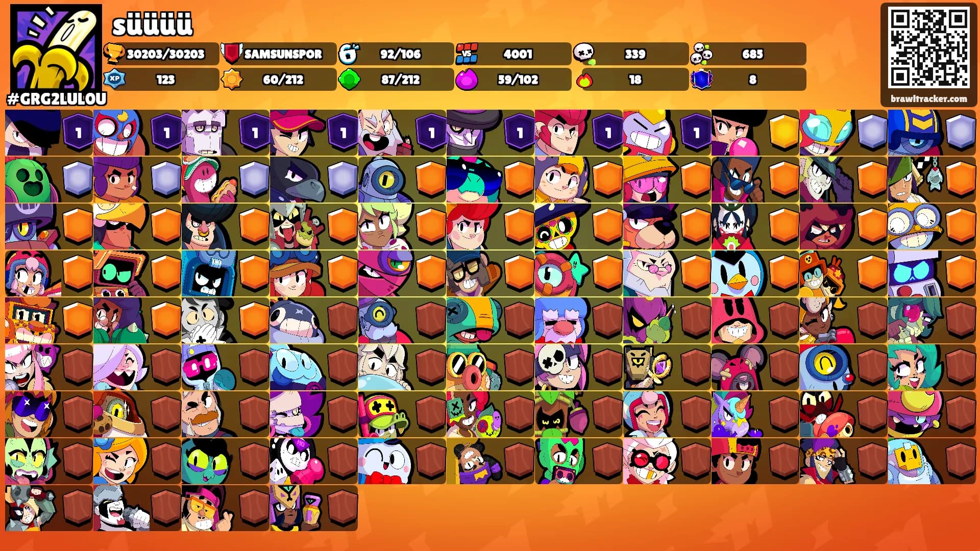 süüüü's Ranks