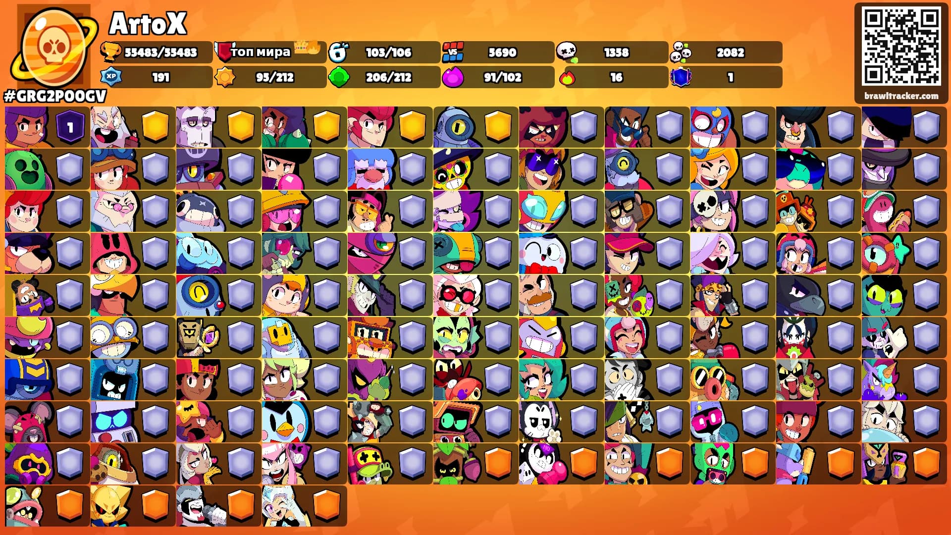 ArtoX's Ranks