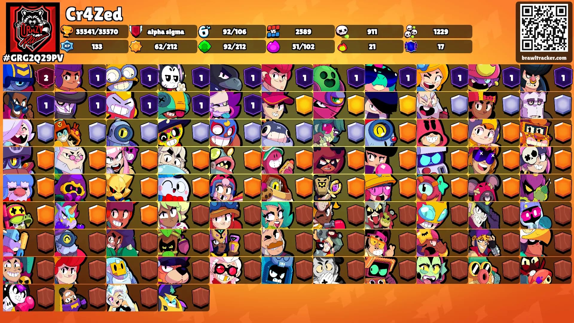 Cr4Zed's Ranks
