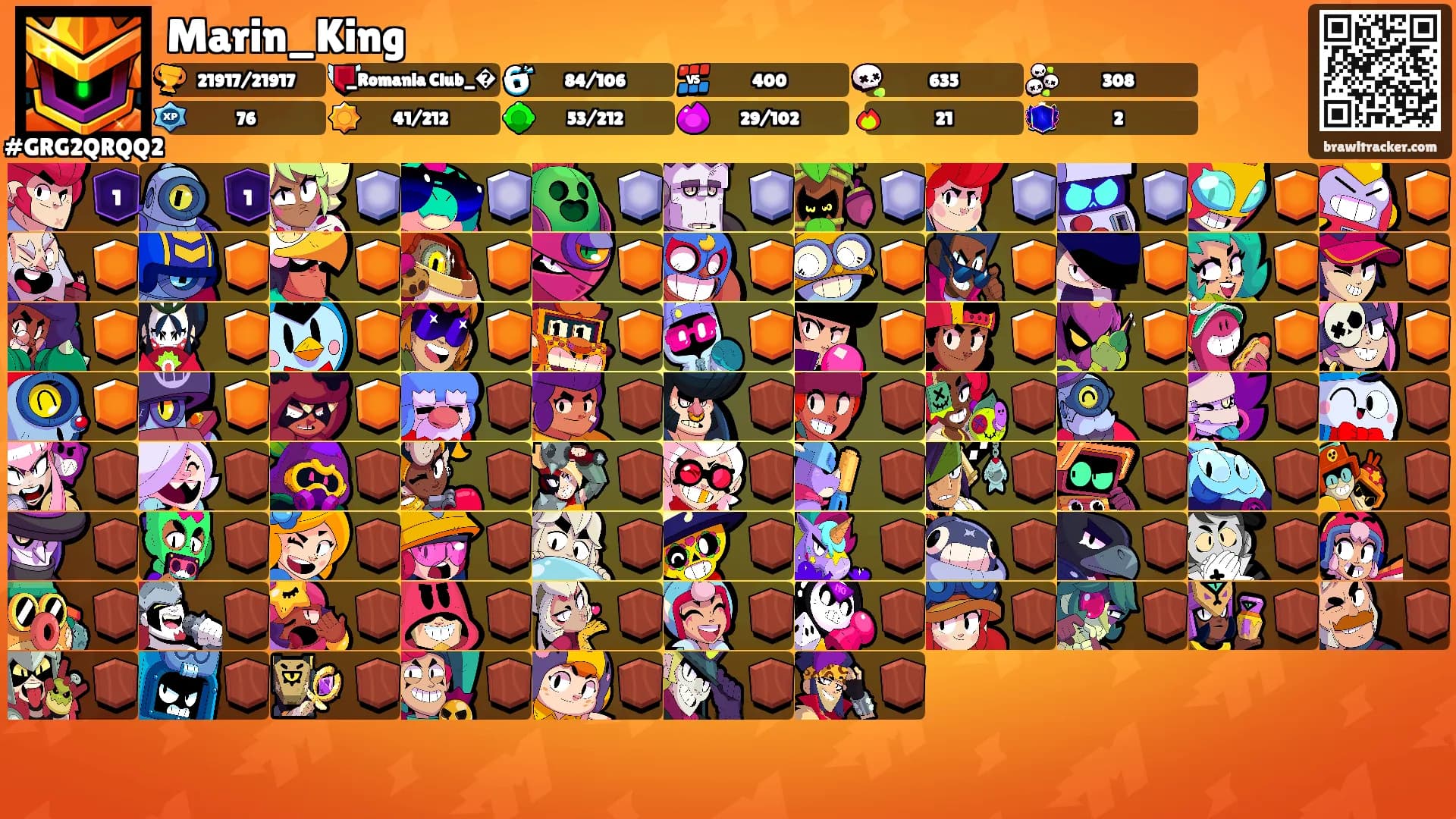 Marin_King's Ranks