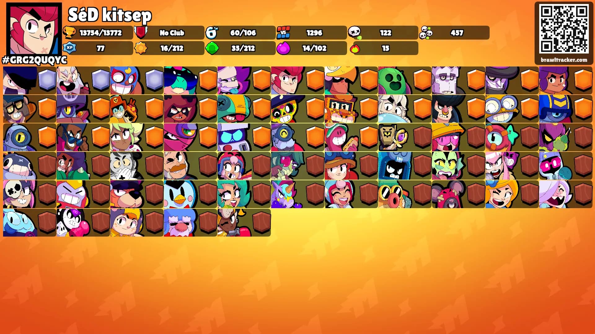 SéD kitsep's Ranks
