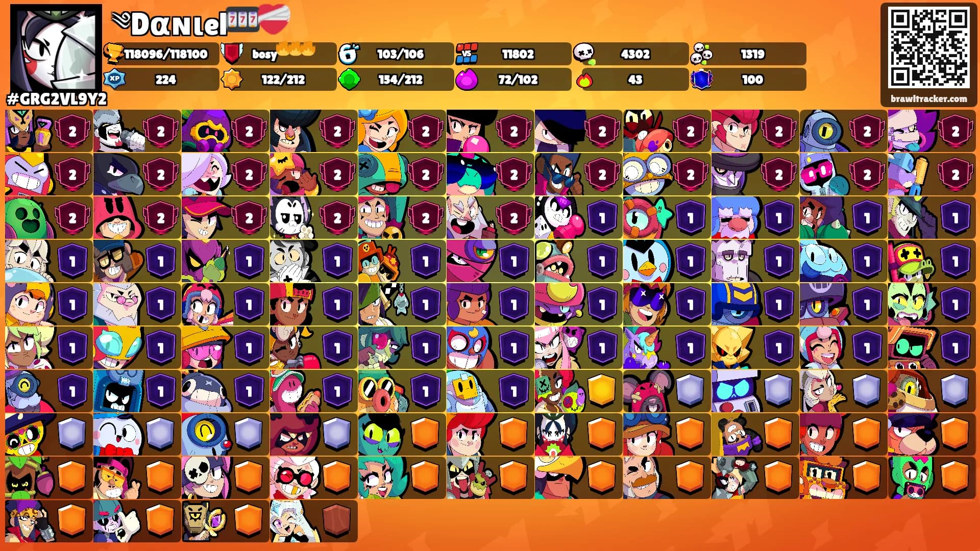 ༄Dαɴιel🎰❤️‍🩹's Ranks