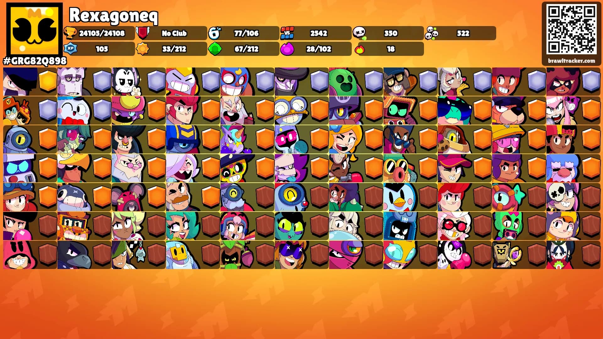 Rexagoneq's Ranks