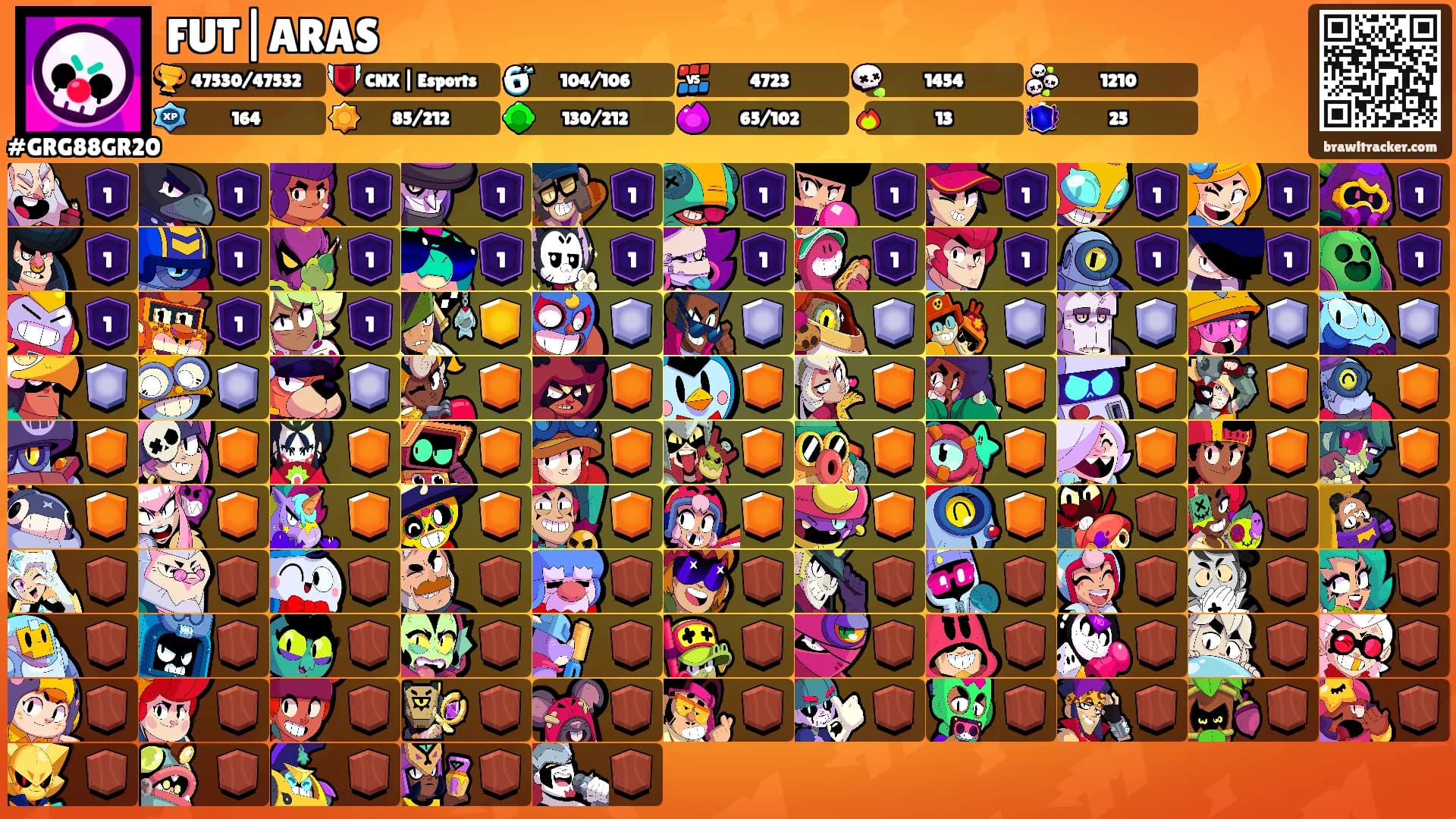 FUT|ARAS's Ranks