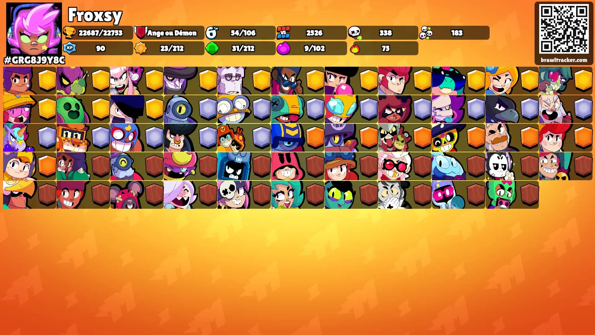 Froxsy's Ranks