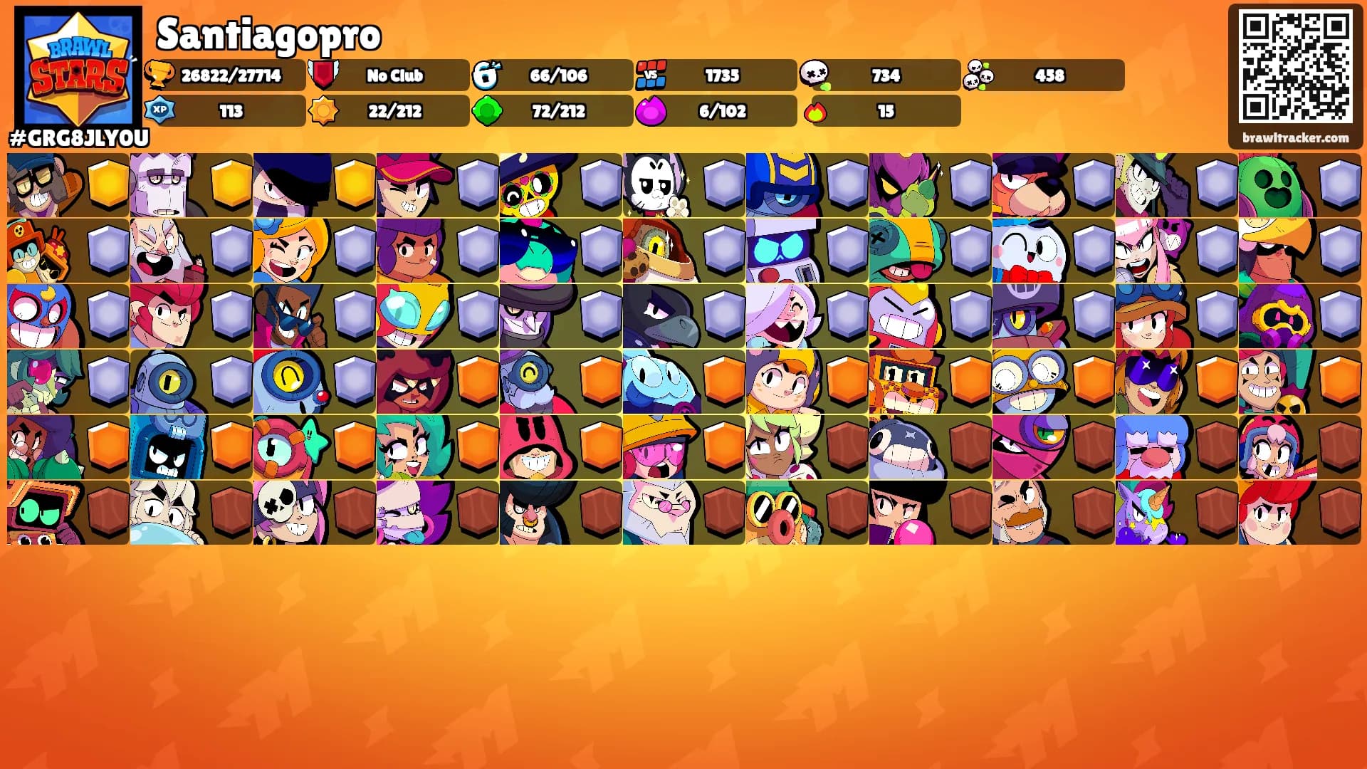 Santiagopro's Ranks