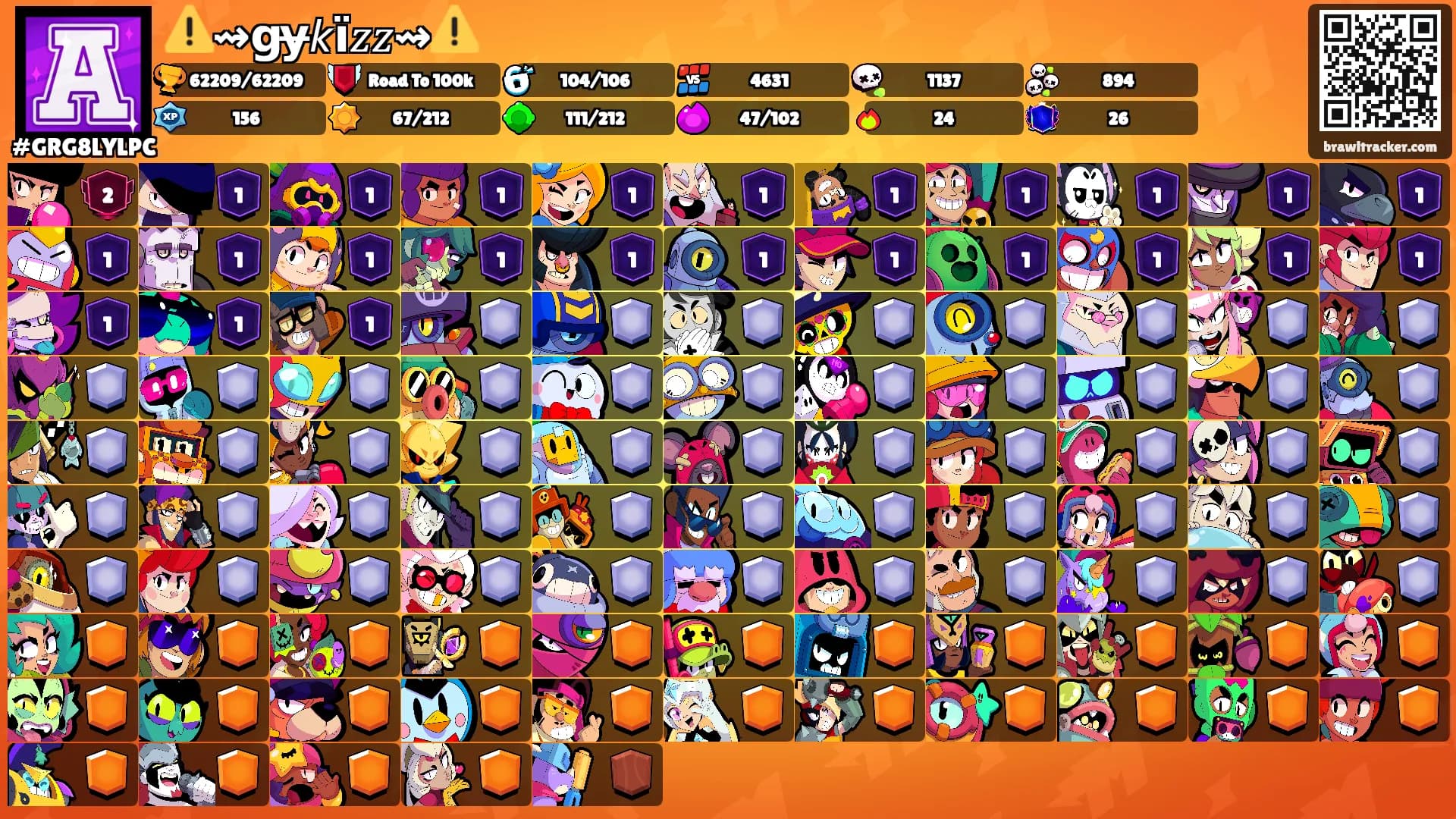 ⚠️⇝ցɏ𝘬ї𝑧𝑧⇝⚠️'s Ranks