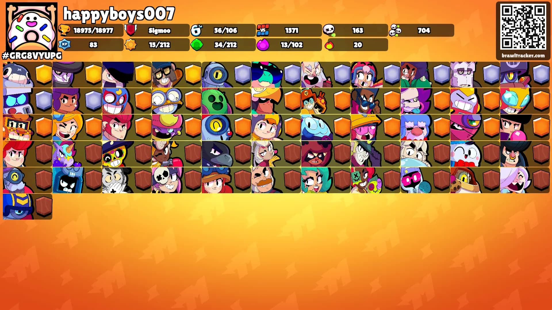 happyboys007's Ranks