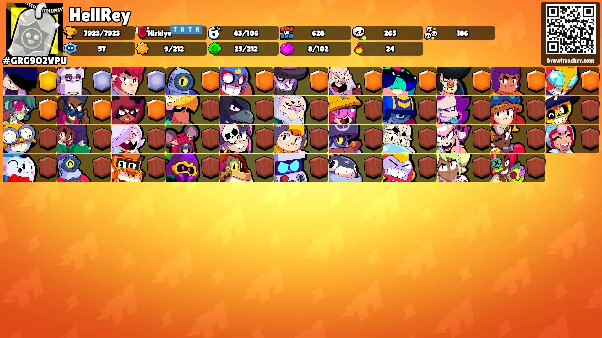 HellRey's Ranks