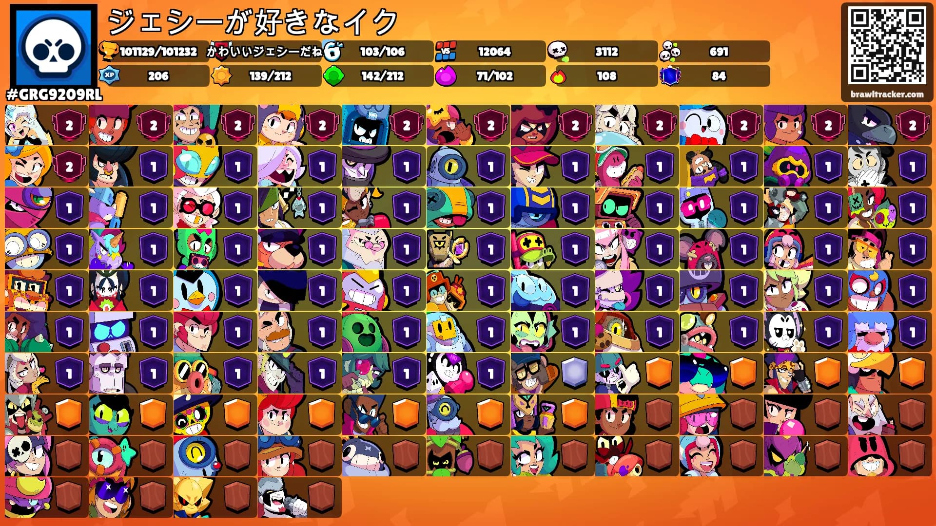 ジェシーが好きなイク's Ranks