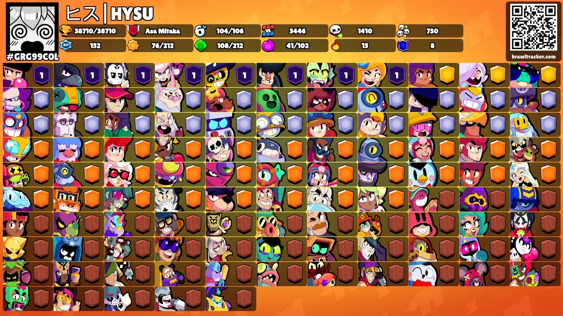 ヒス|HYSU's Ranks
