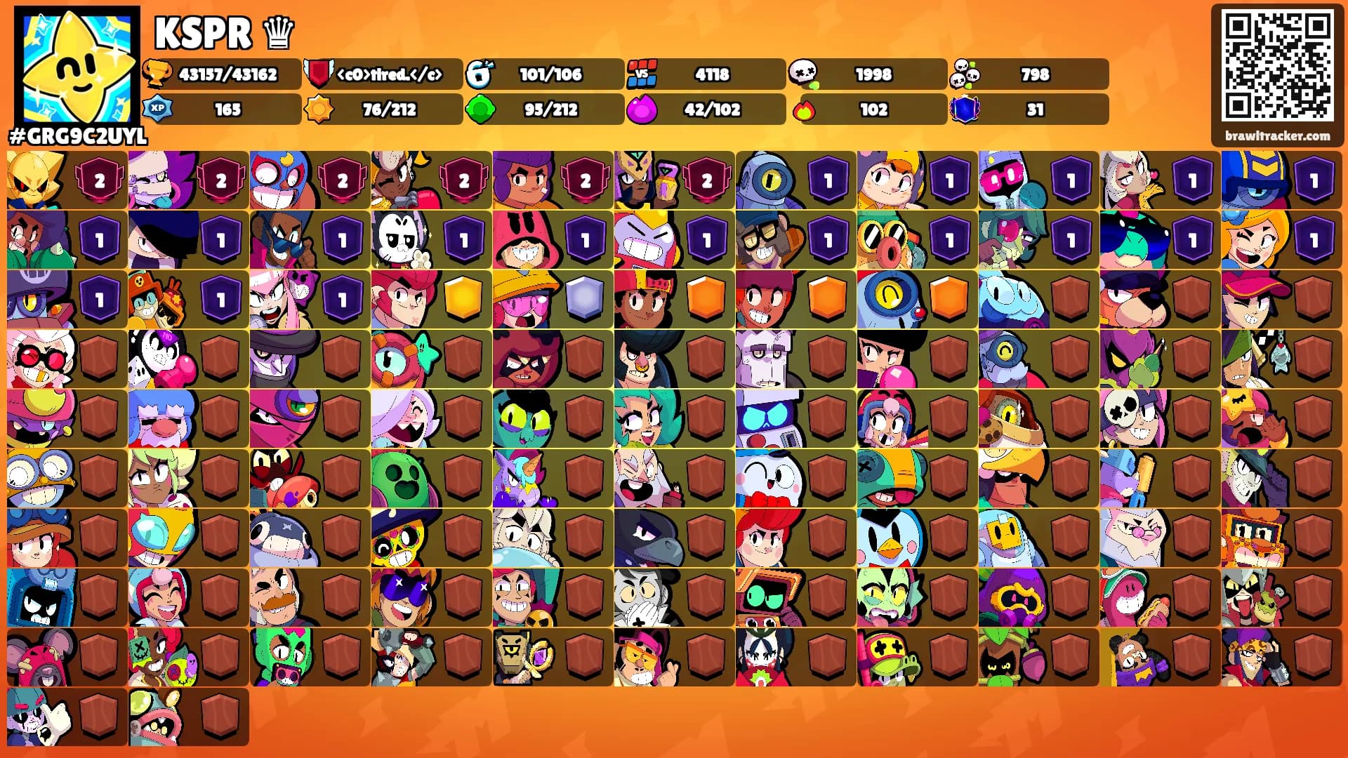 KSPR ♛'s Ranks