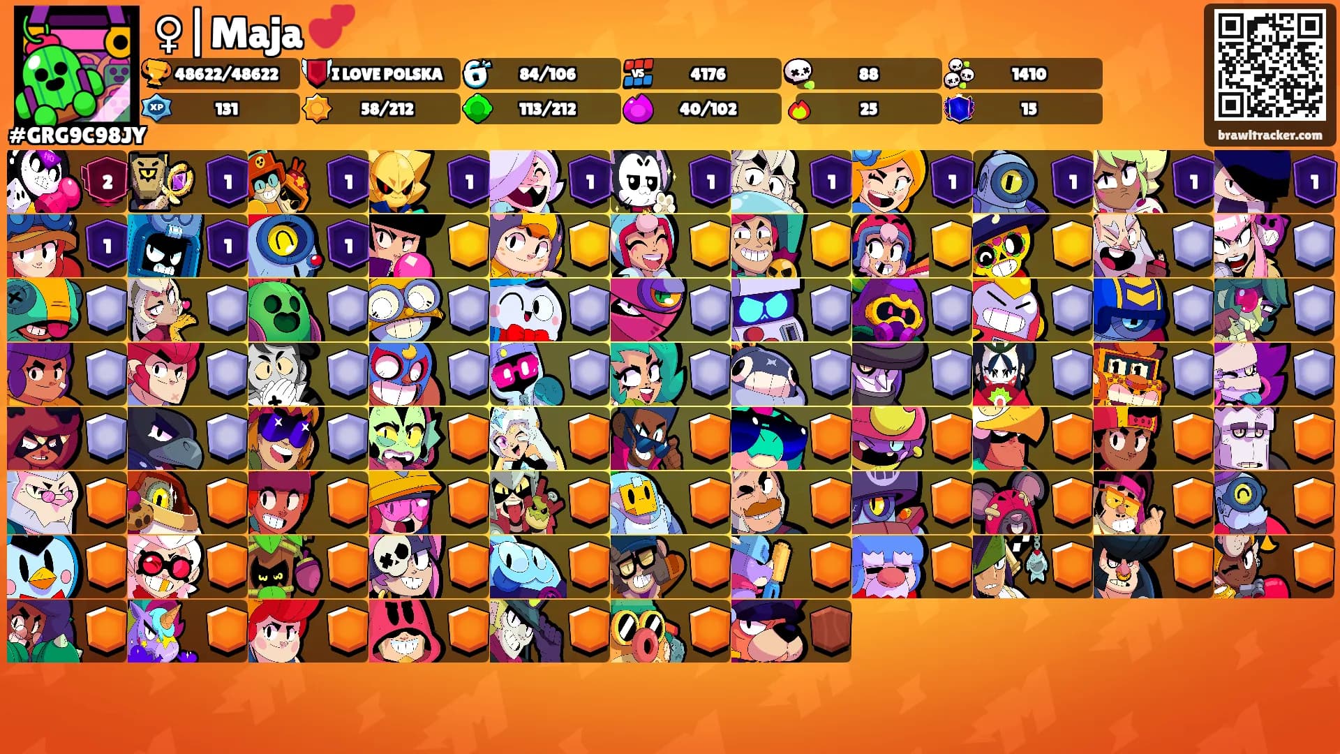 ♀|Maja 💕's Ranks