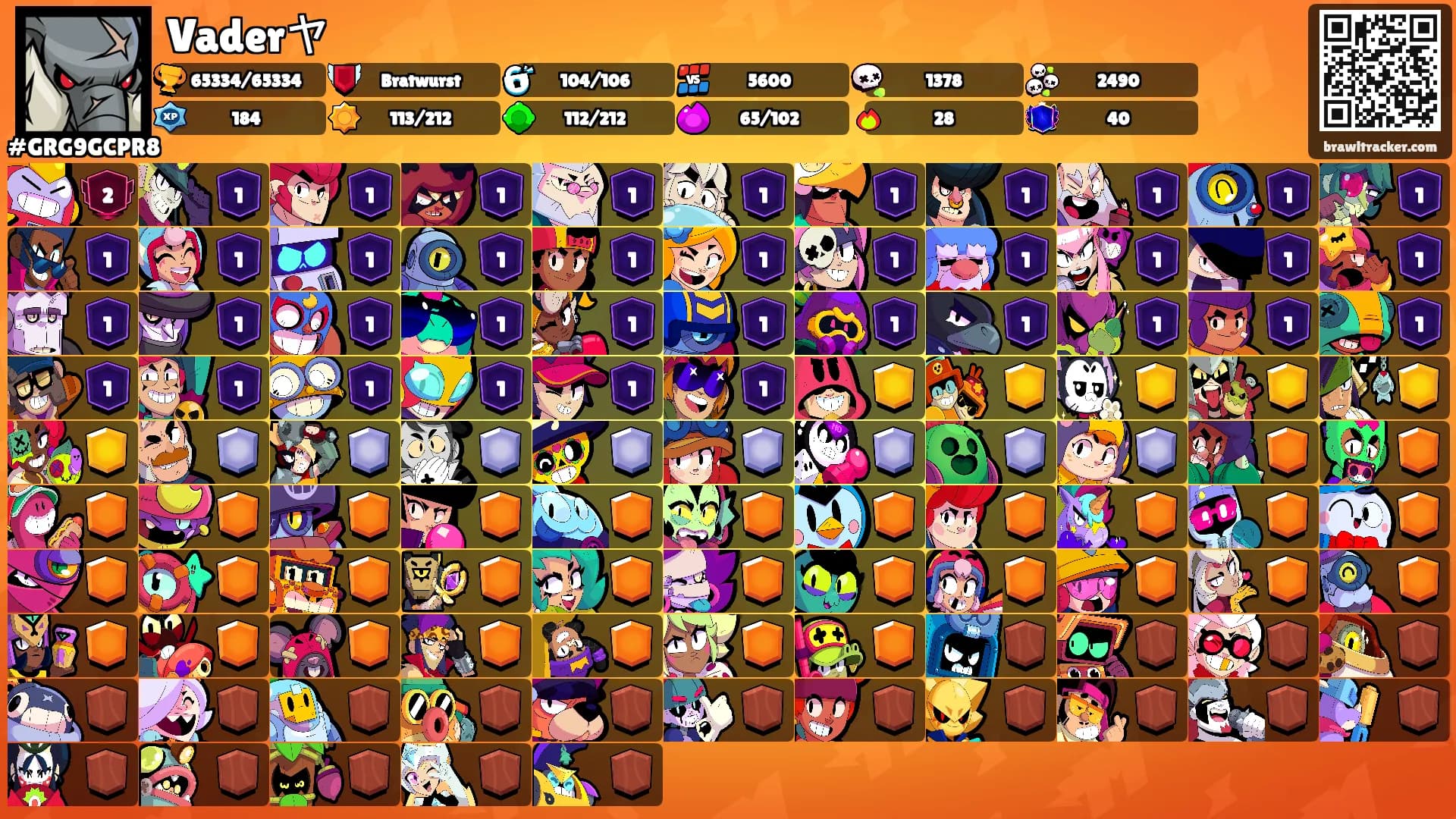 Vaderヤ's Ranks
