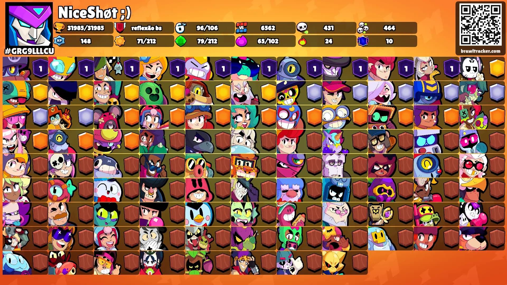 NiceShøt ;)'s Ranks