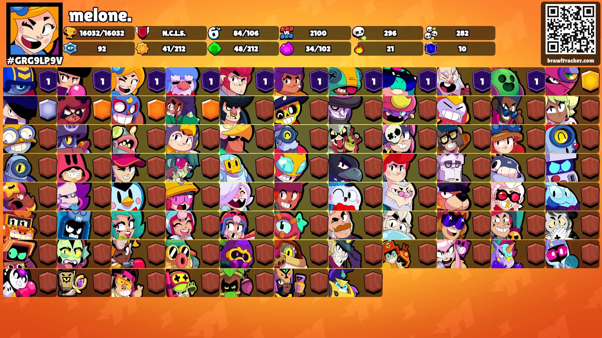 melone.'s Ranks