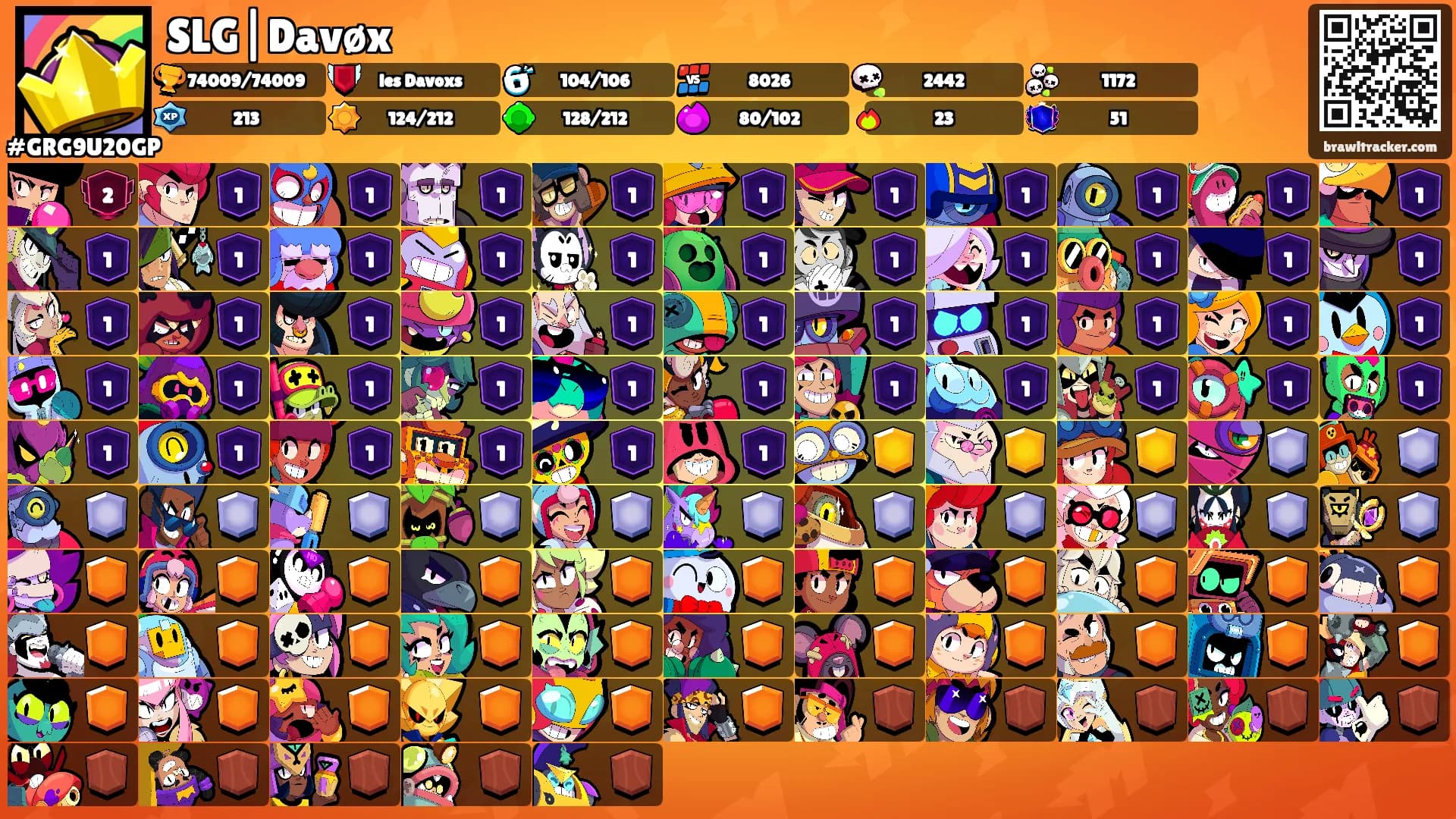 SLG|Davøx's Ranks