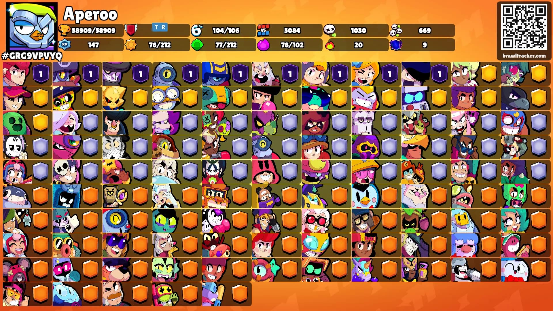 Aperoo's Ranks