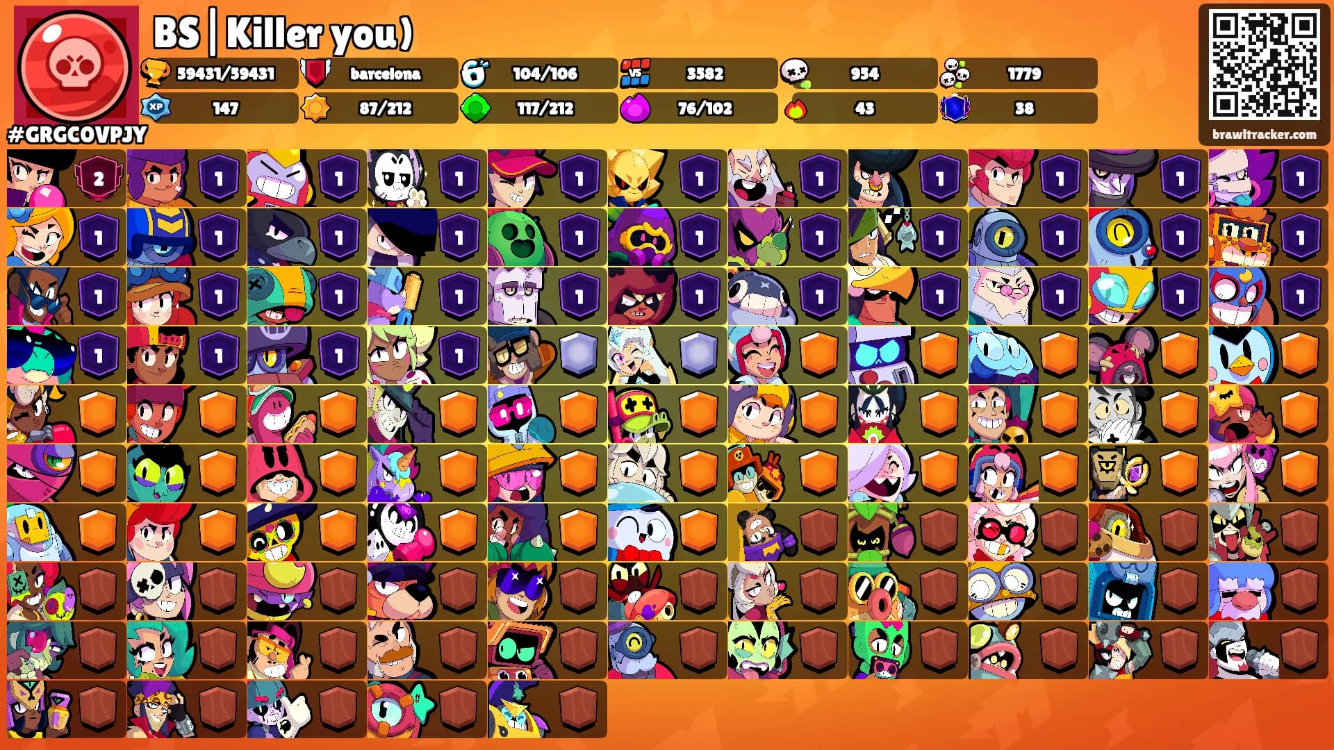 BS|Killer you)'s Ranks