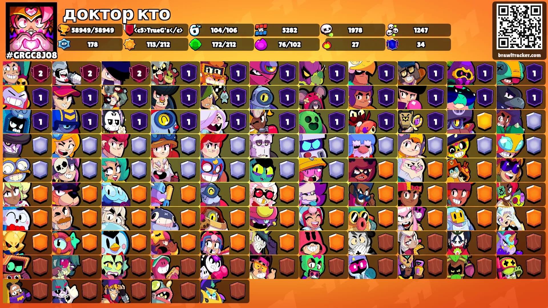 доктор кто's Ranks