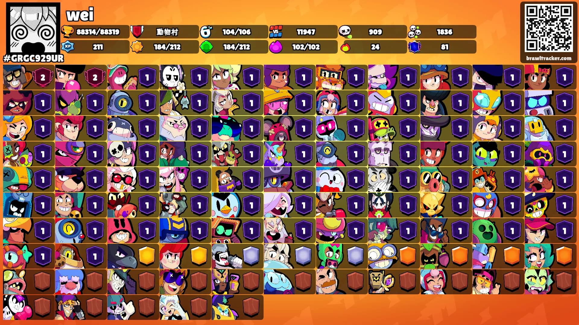 wei's Ranks