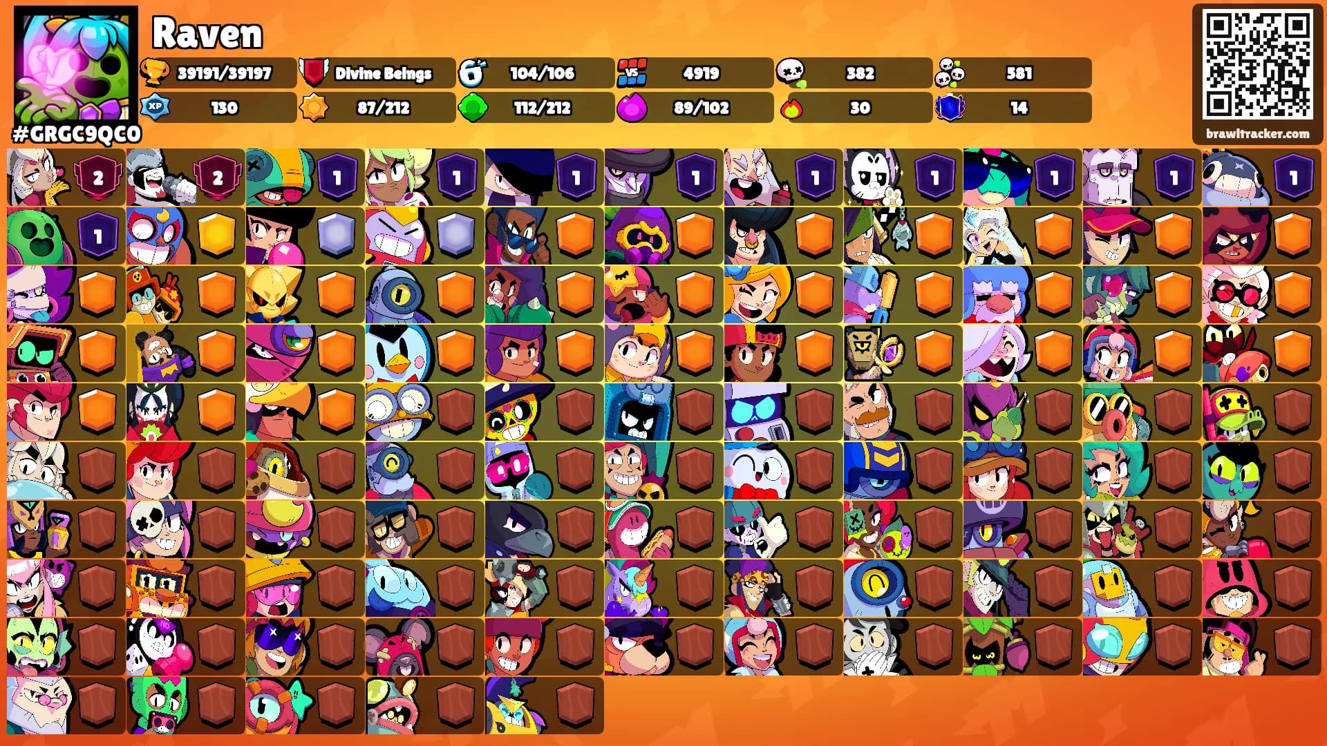 Raven's Ranks