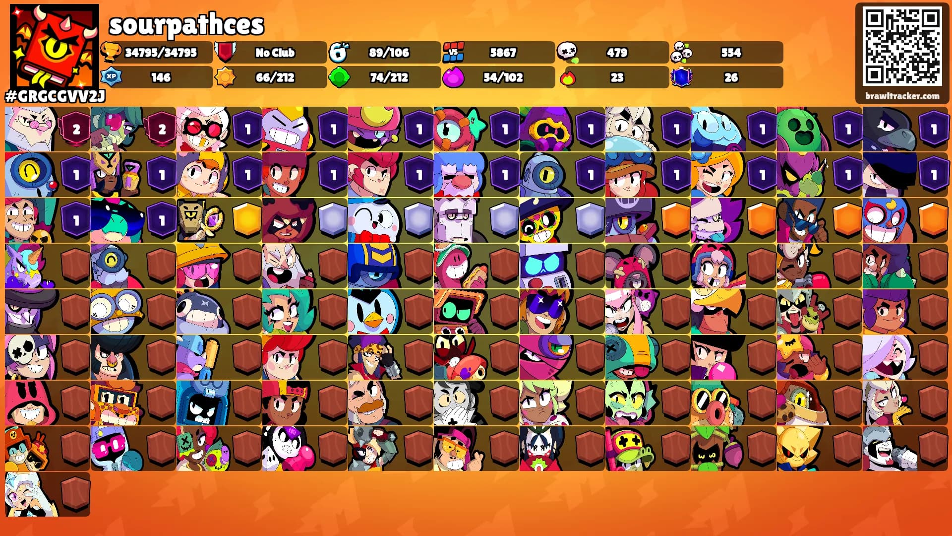 sourpathces's Ranks