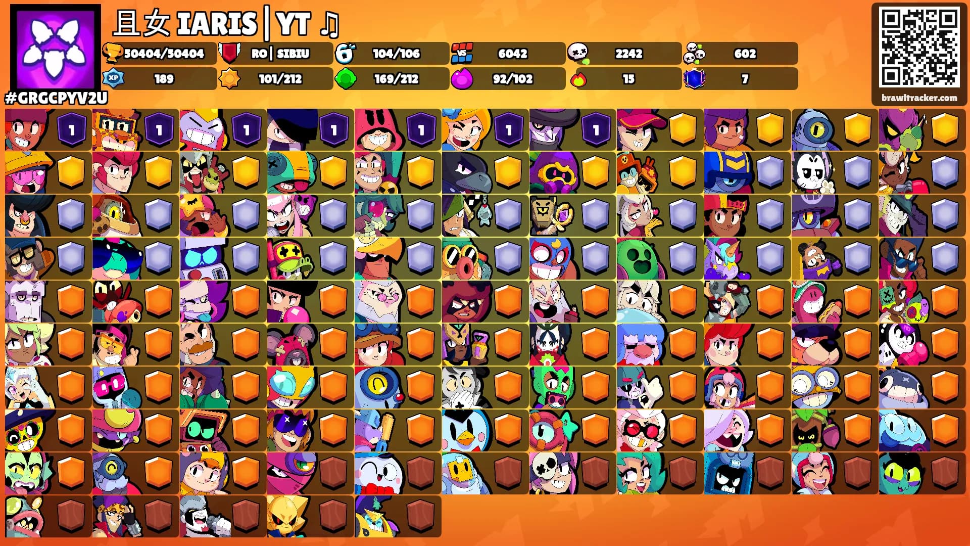 且女 IARIS|YT ♫'s Ranks