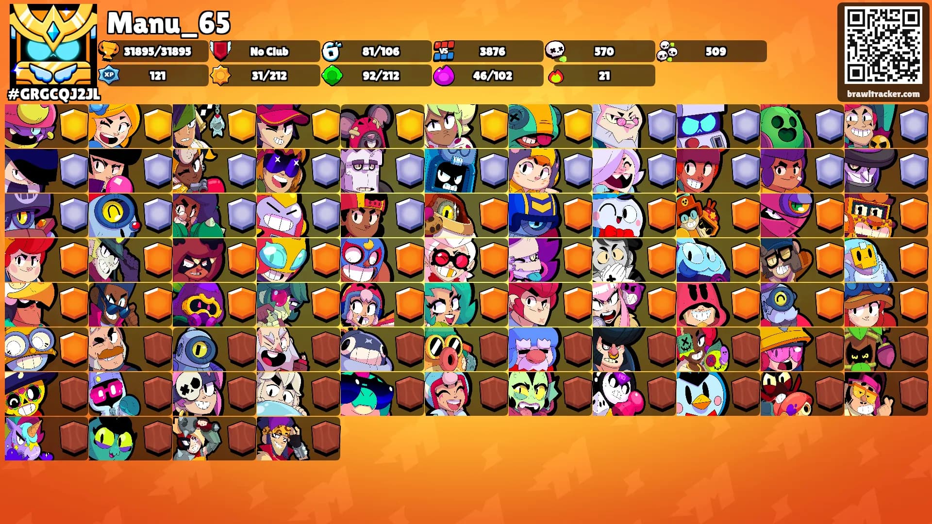 Manu_65's Ranks