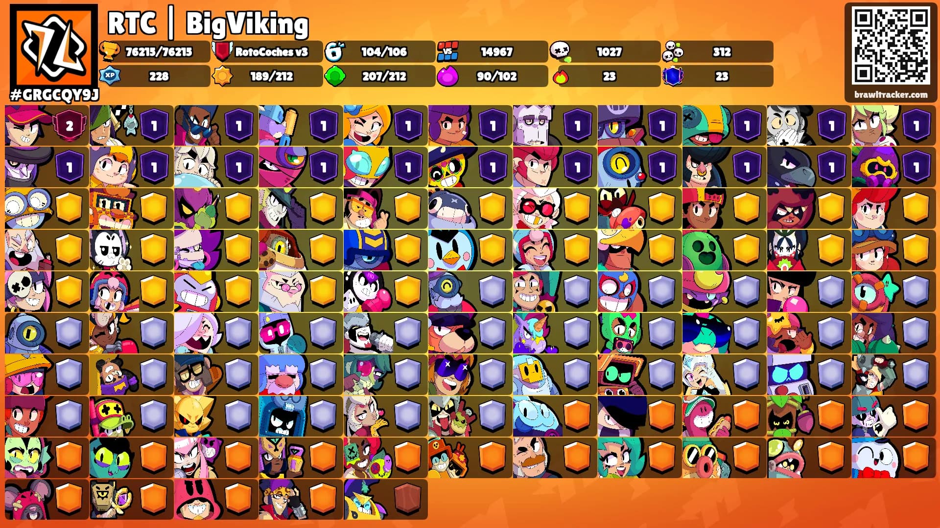 RTC | BigViking's Ranks