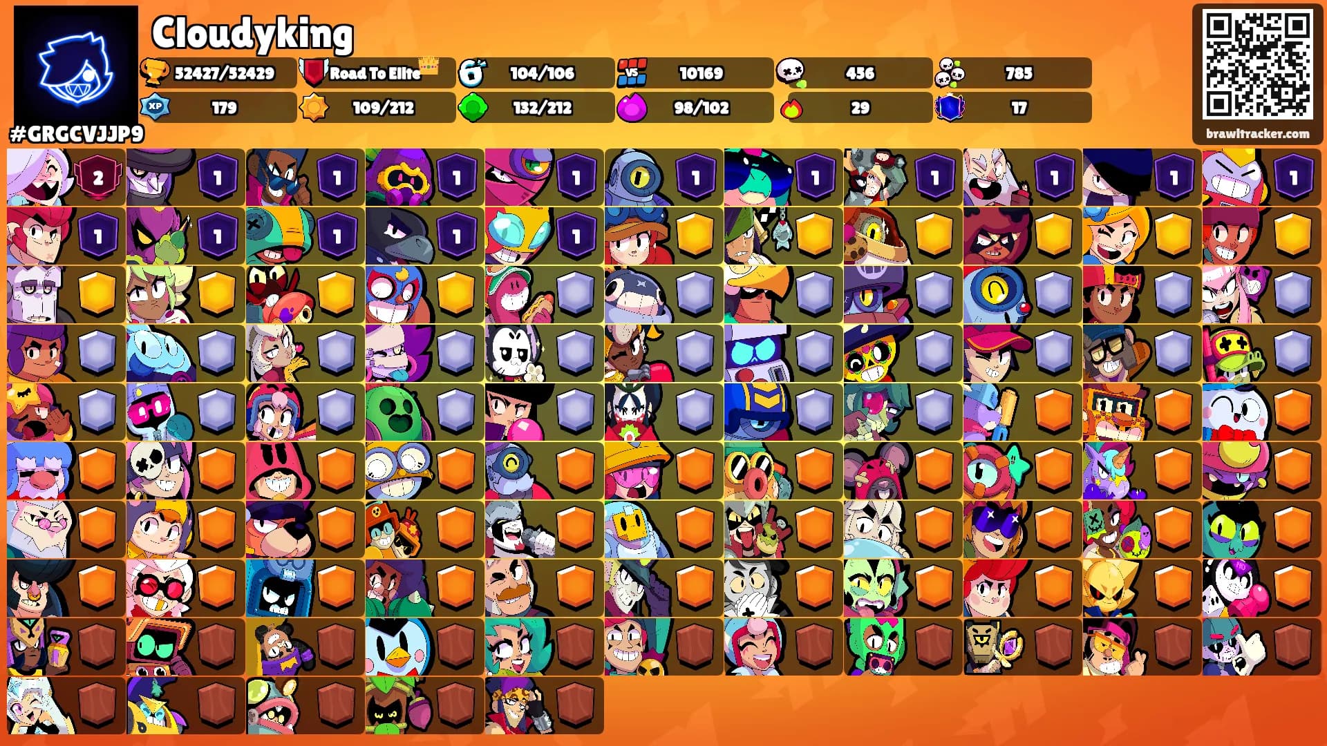 Cloudyking's Ranks