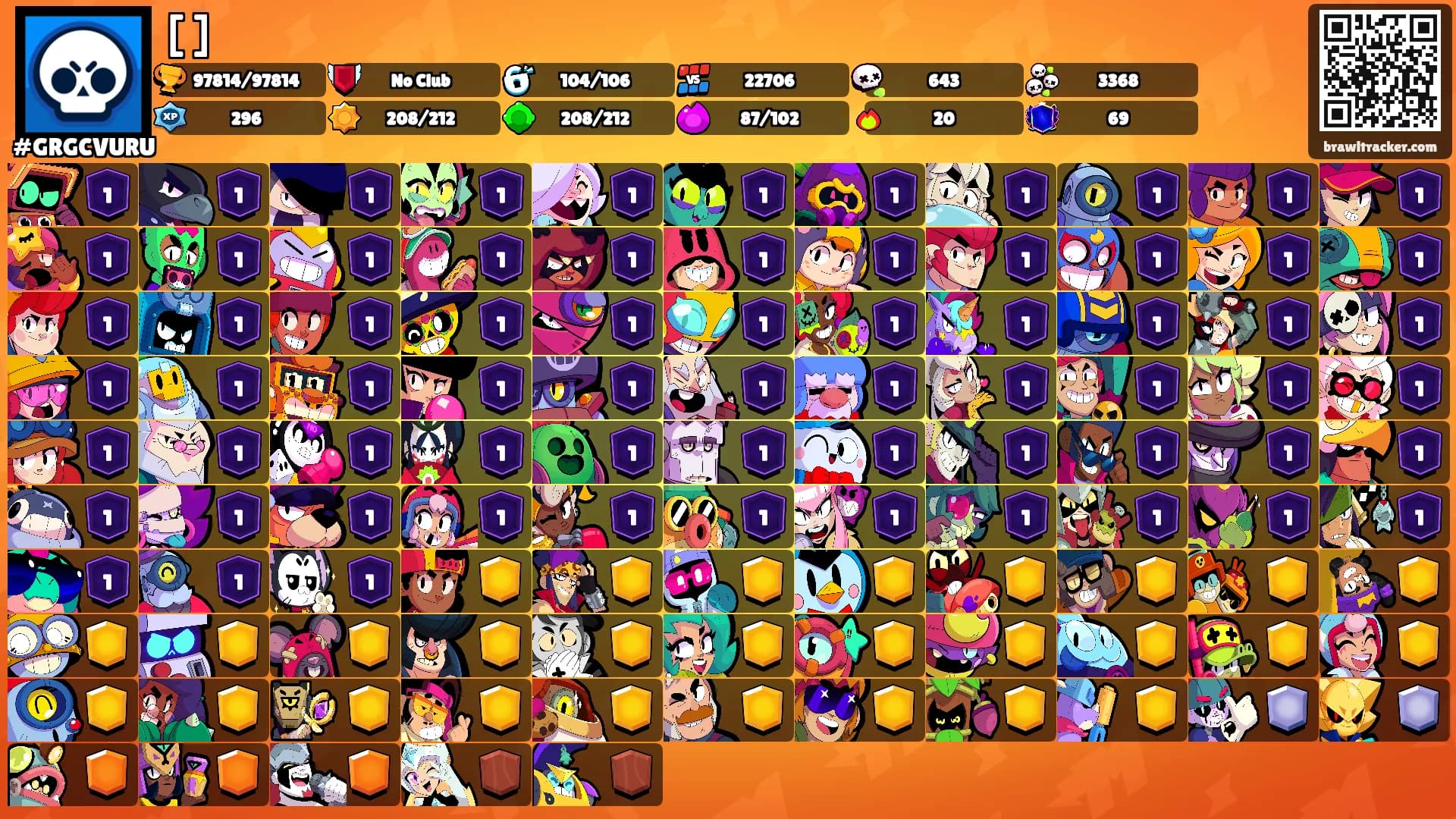 [ ]'s Ranks