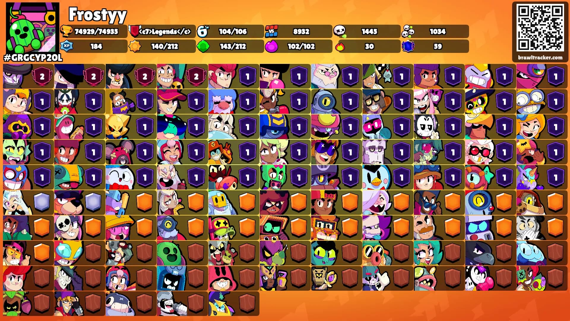 𑣲Frostyy's Ranks