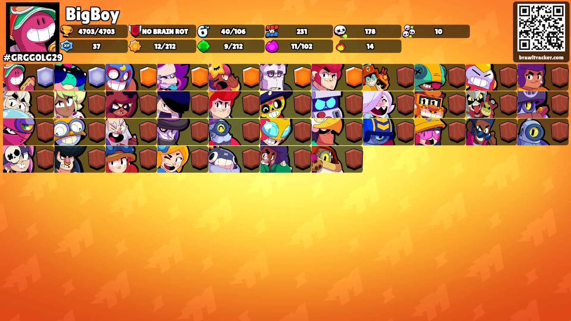 BigBoy's Ranks