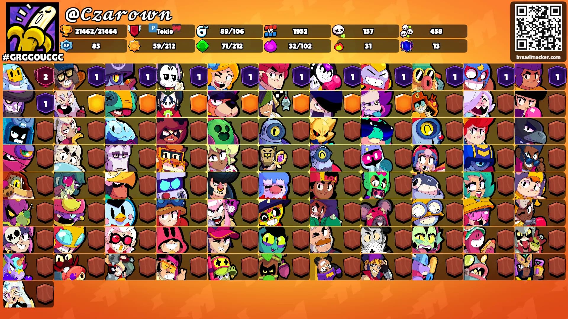 @𝓒𝔃𝓪𝓻𝓸𝔀𝓷's Ranks