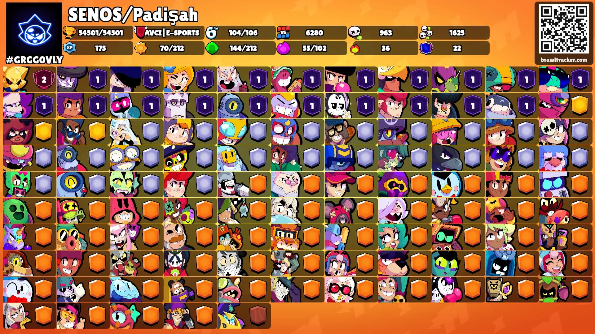 SENOS/Padişah's Ranks