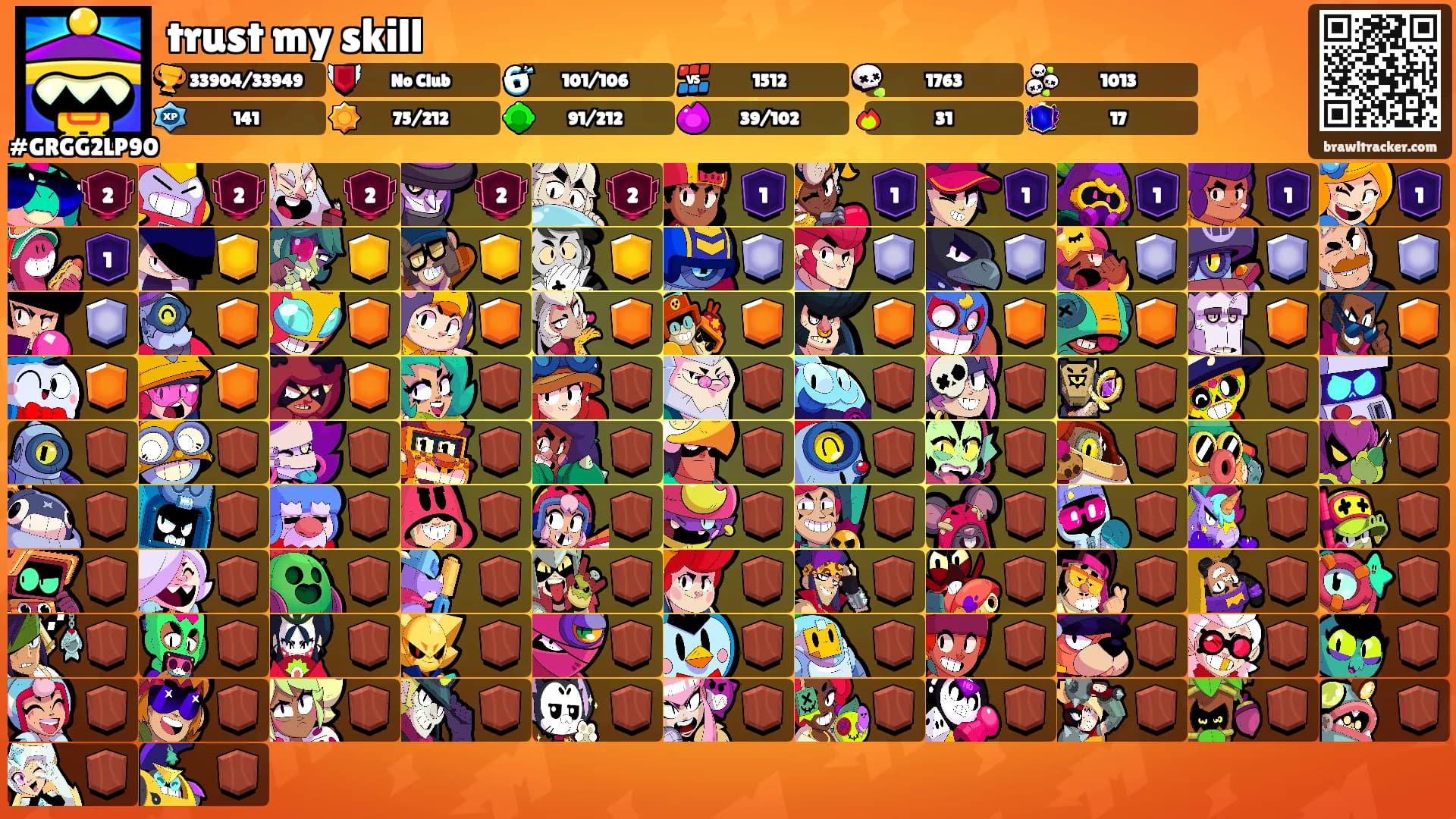 trust my skill's Ranks